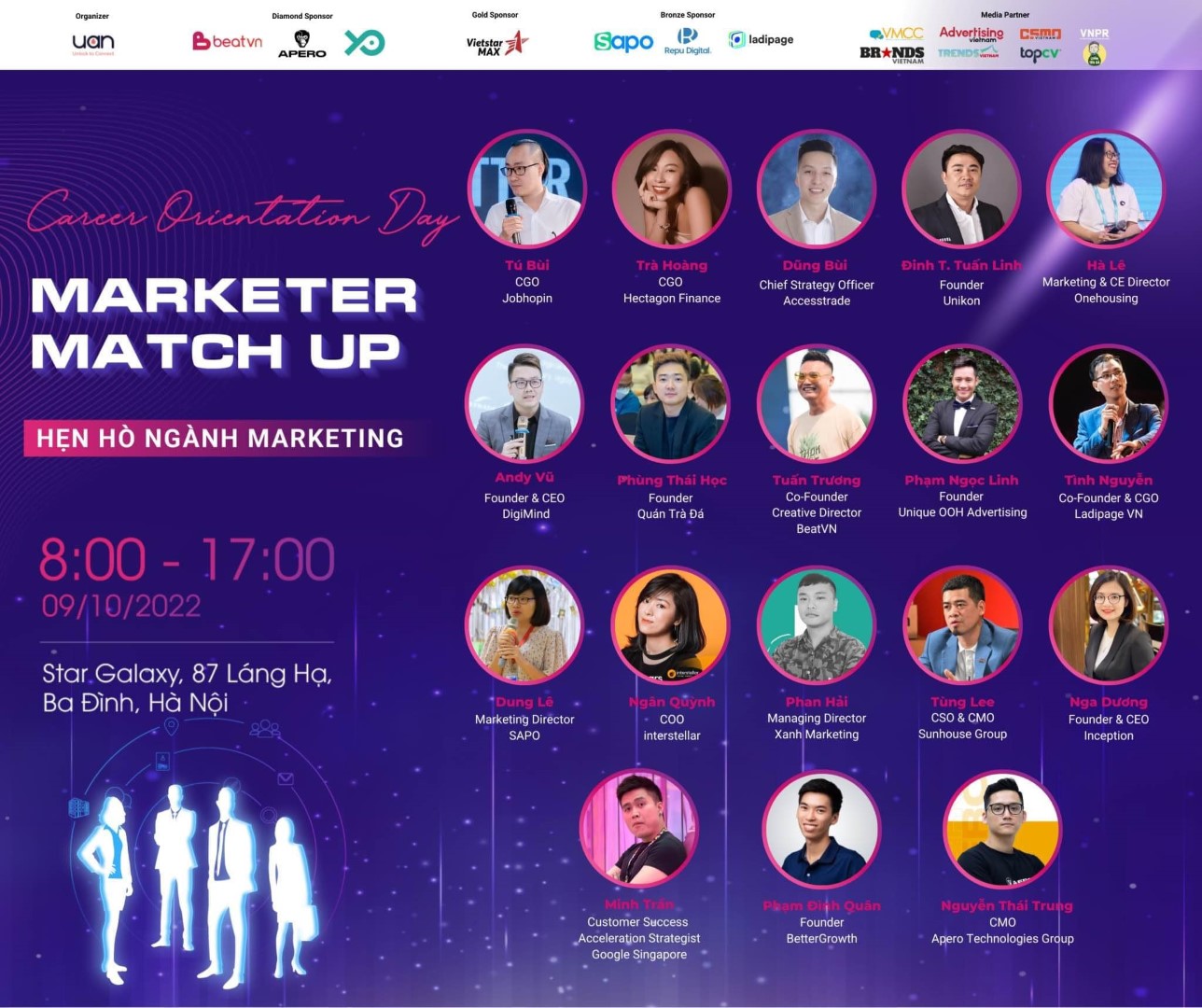 DigiMind Group UAN Marketer Match Up 2022