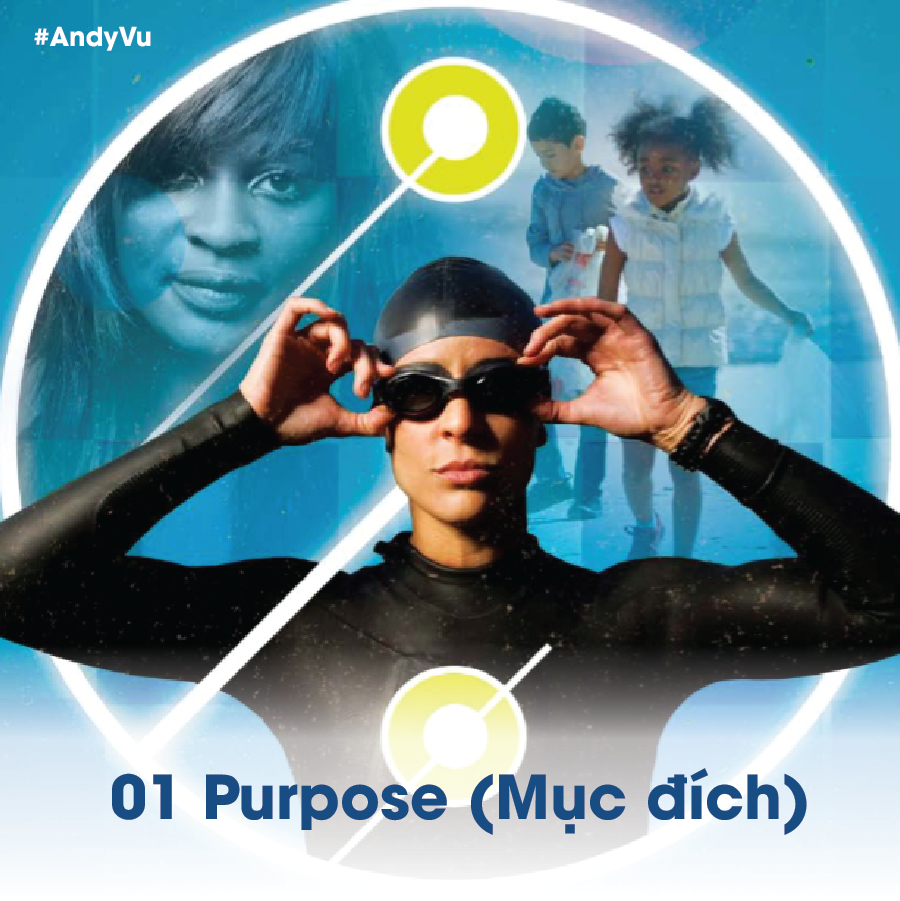 7marketingtrend2020-02