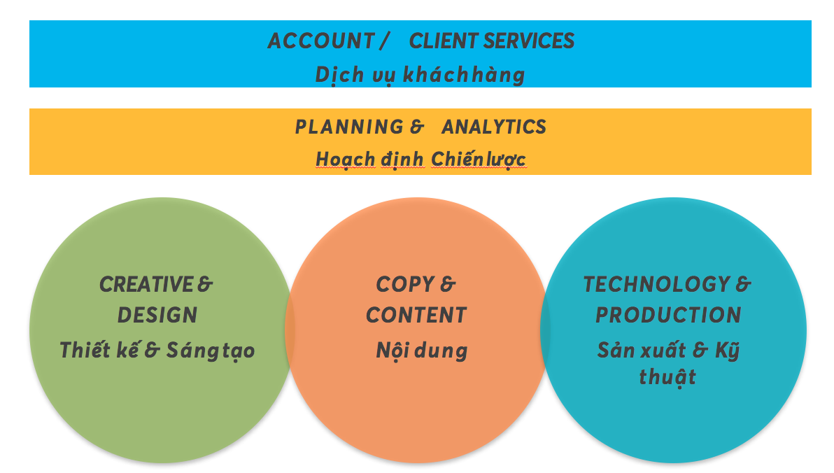 Screen Shot 2019-05-20 at 1.08.30 PM