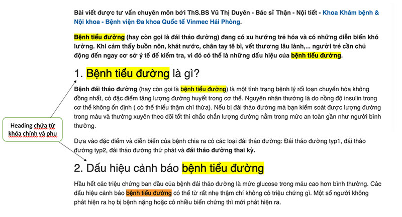 Tu khoa duoc chen vao heading DigiMind