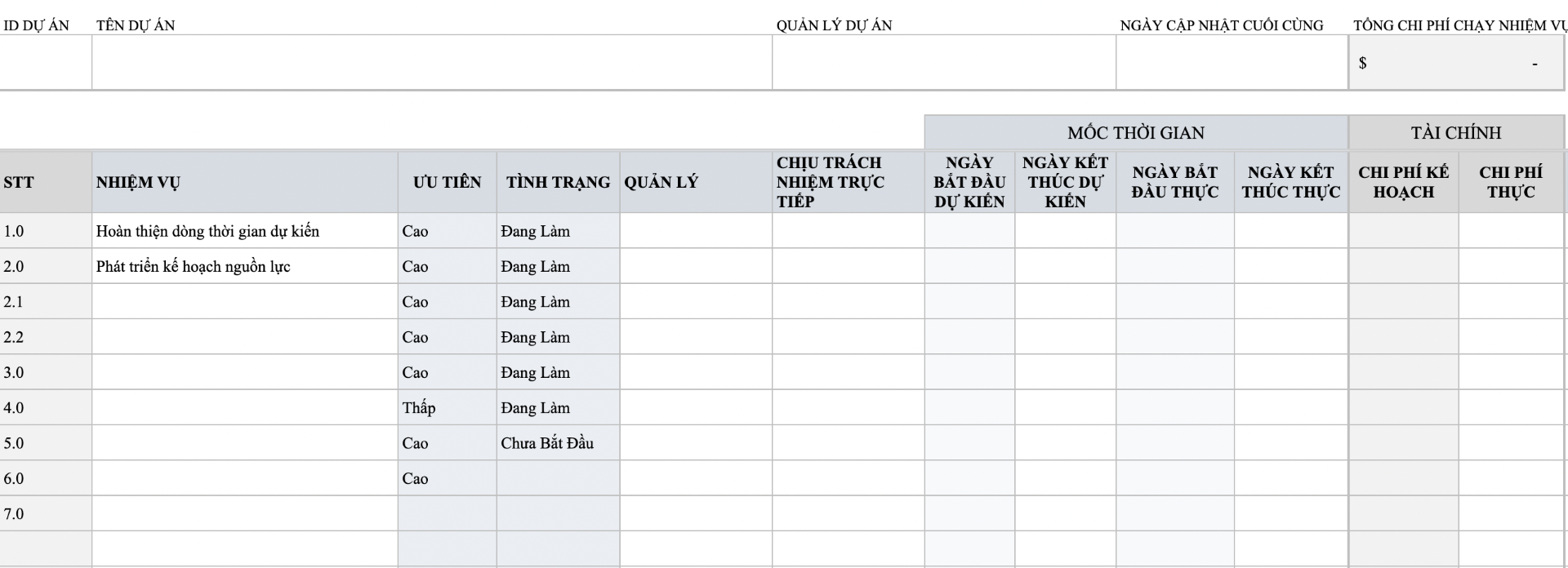 ke-hoach-kiem-tra-du-an-DM-mau-digimind